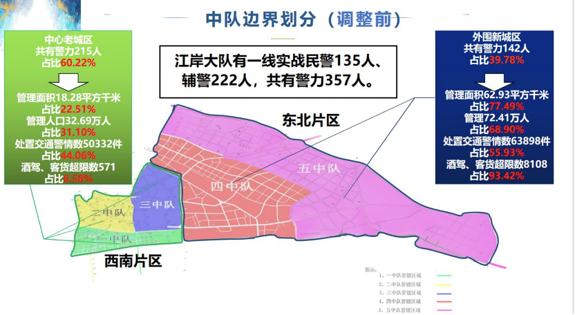 武汉江岸交警优化警力部署:通过大数据调研精准调整,为塔子湖街道配备