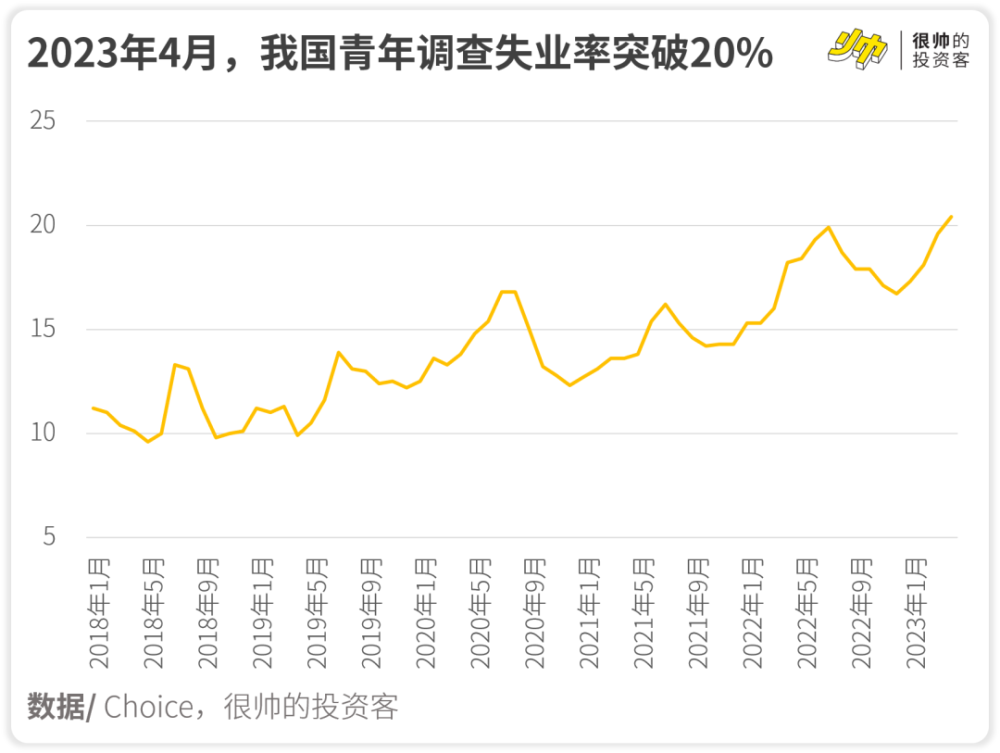 给大家科普一下新东方考研网课价格2023已更新(今日/知乎)v5.7.1