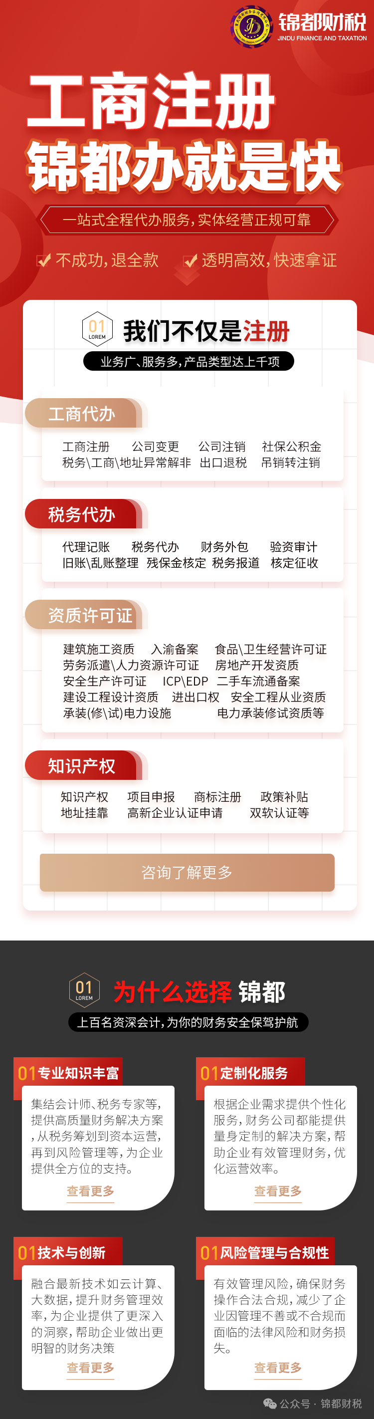 无地址也能注册营业执照？挂靠地址注册了解一下？ - 腾讯云开发者社区-腾讯云