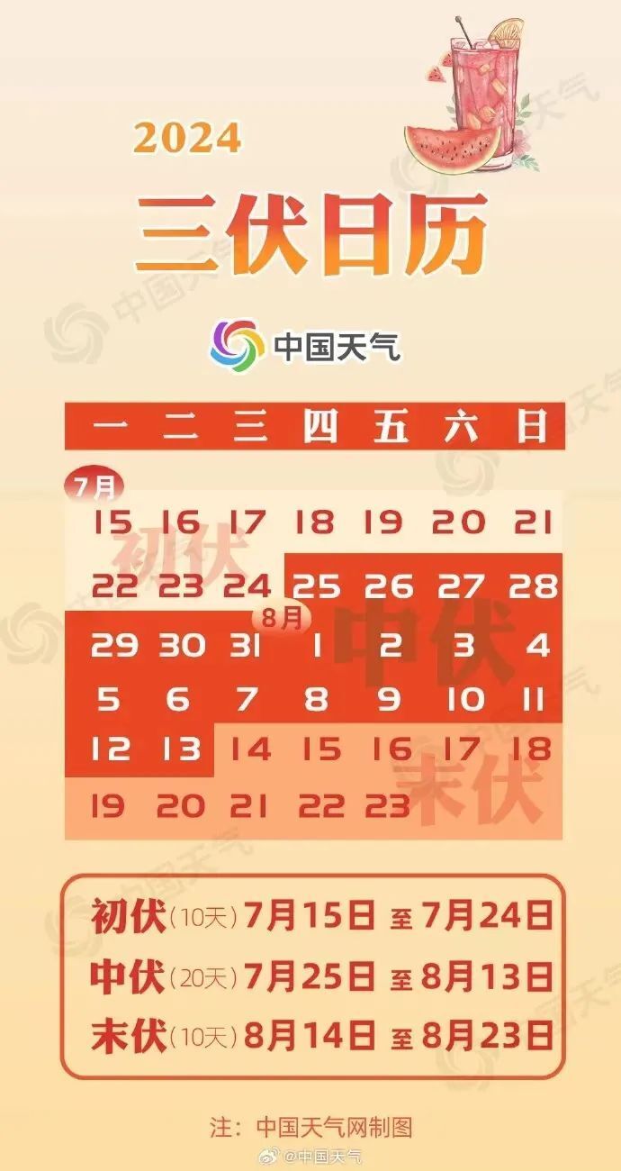 上海人摒牢……台风也将生成!有影响吗?