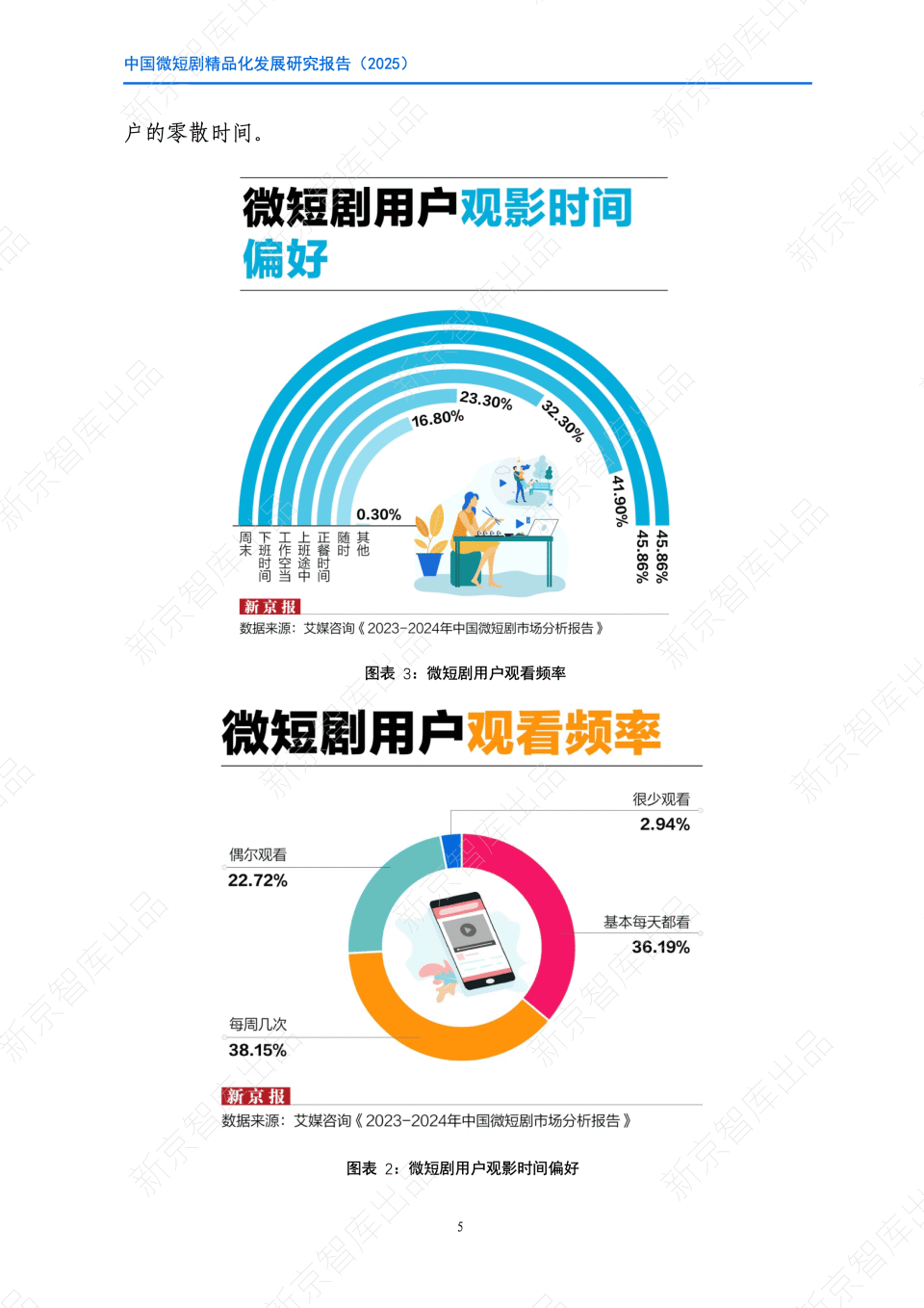 《中国微短剧精品化发展研究报告（2025）》发布_腾讯新闻