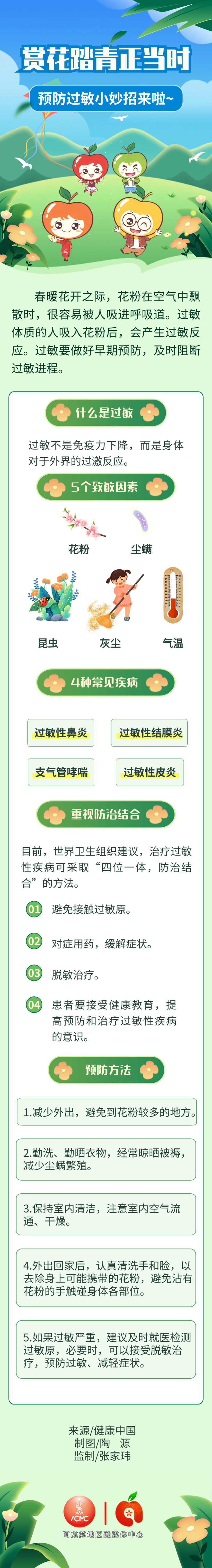 【健康科普】春季过敏怎么预防?_腾讯新闻