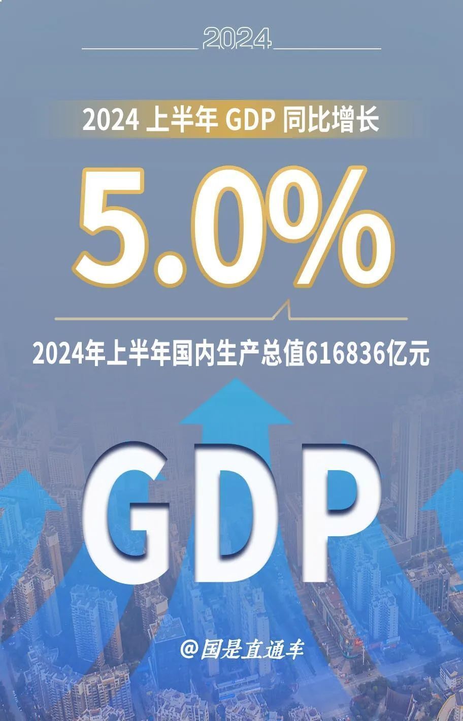 中国市场经济图片