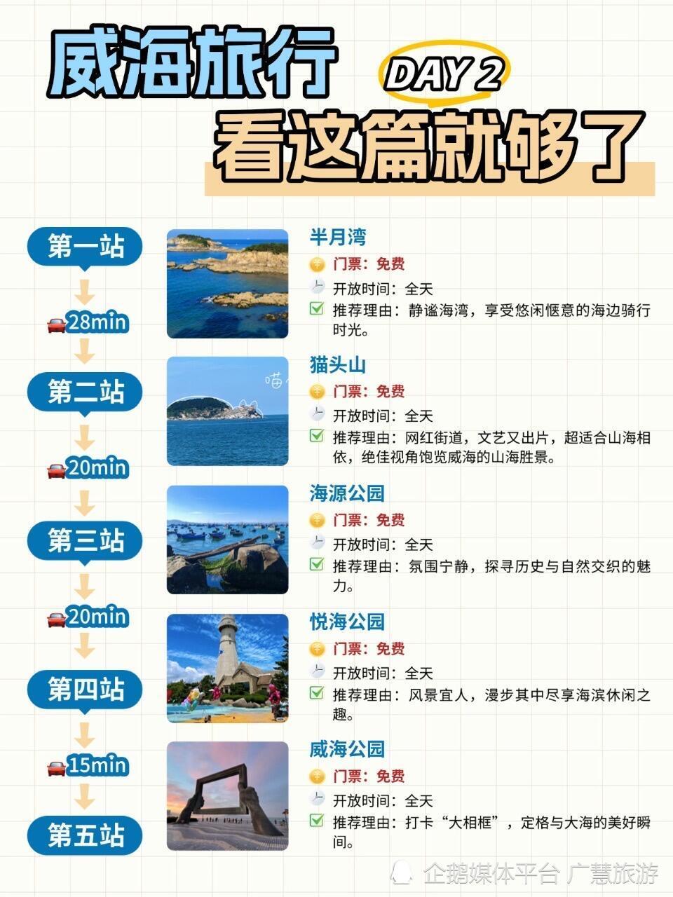 威海3日旅行保姆级攻略，照着抄就可以_腾讯新闻