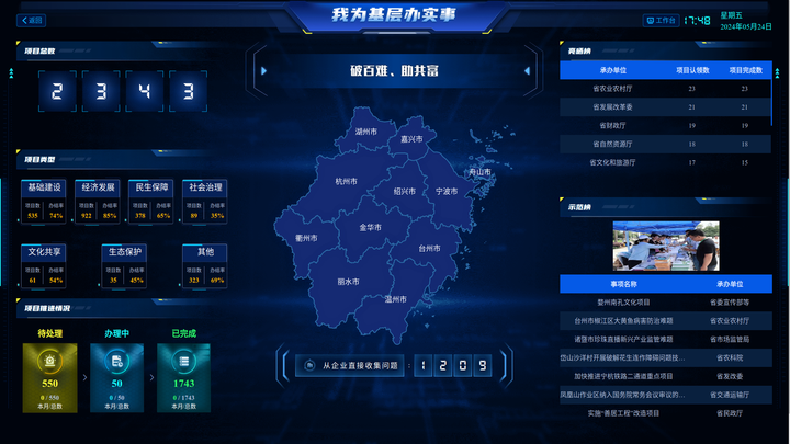 第一视点丨抓出好作风 改出高效率——机关效能建设的浙江故事