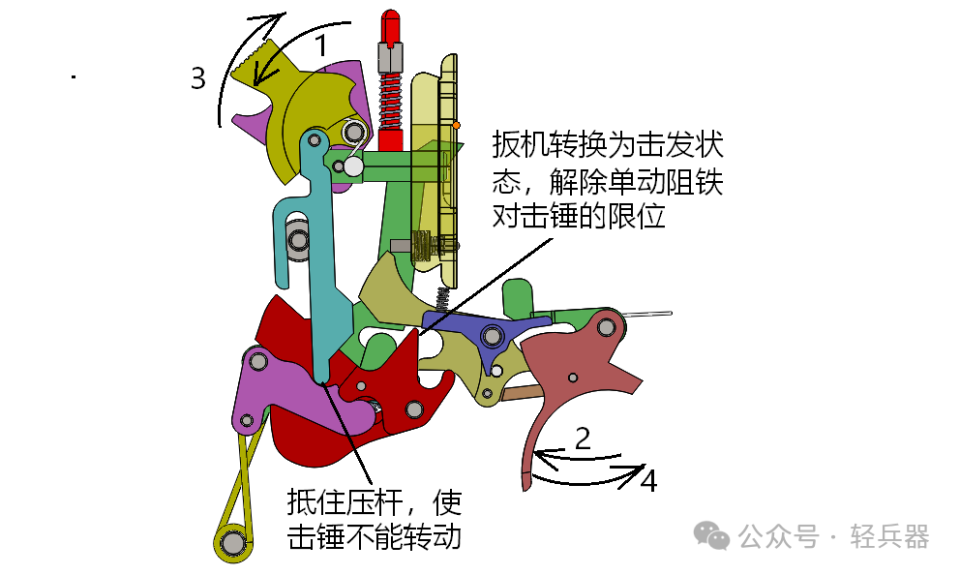 21世纪人气超高的转轮手枪机构详细解析!