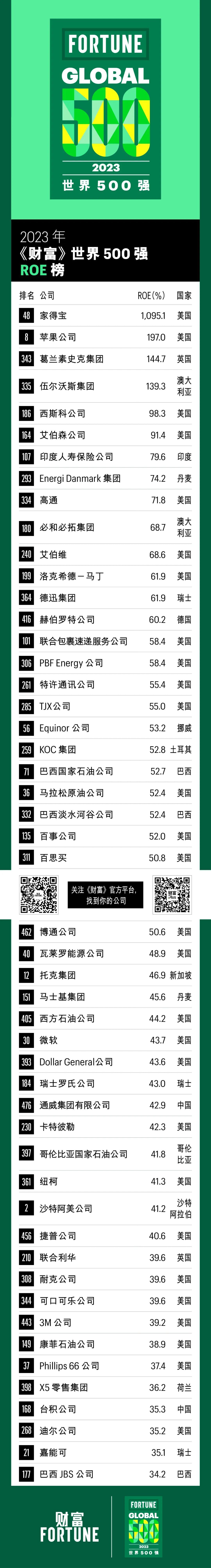 历史架空小说排行榜_凤凰资讯_资讯_凤凰网(2)