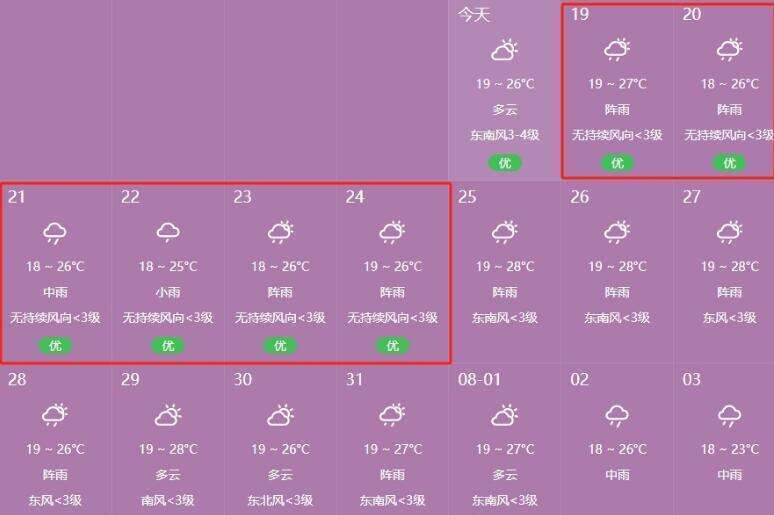 昆明天气预报30天马上知