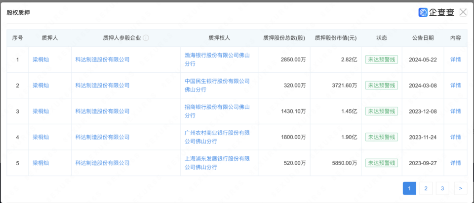 从做陶瓷到玩资本,宏宇集团老板梁桐灿蜕变记