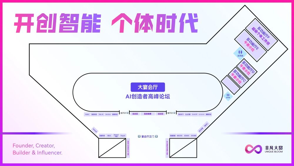 参会指南｜「2025年度AI创造者高峰论坛」11月21日（周五）北京见！ · 原文图片 5