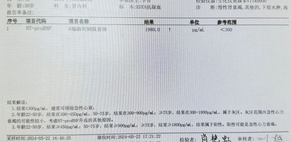 一位小伙子尿毒症,原因不可思议但也不少见,了解能避免重蹈覆辙