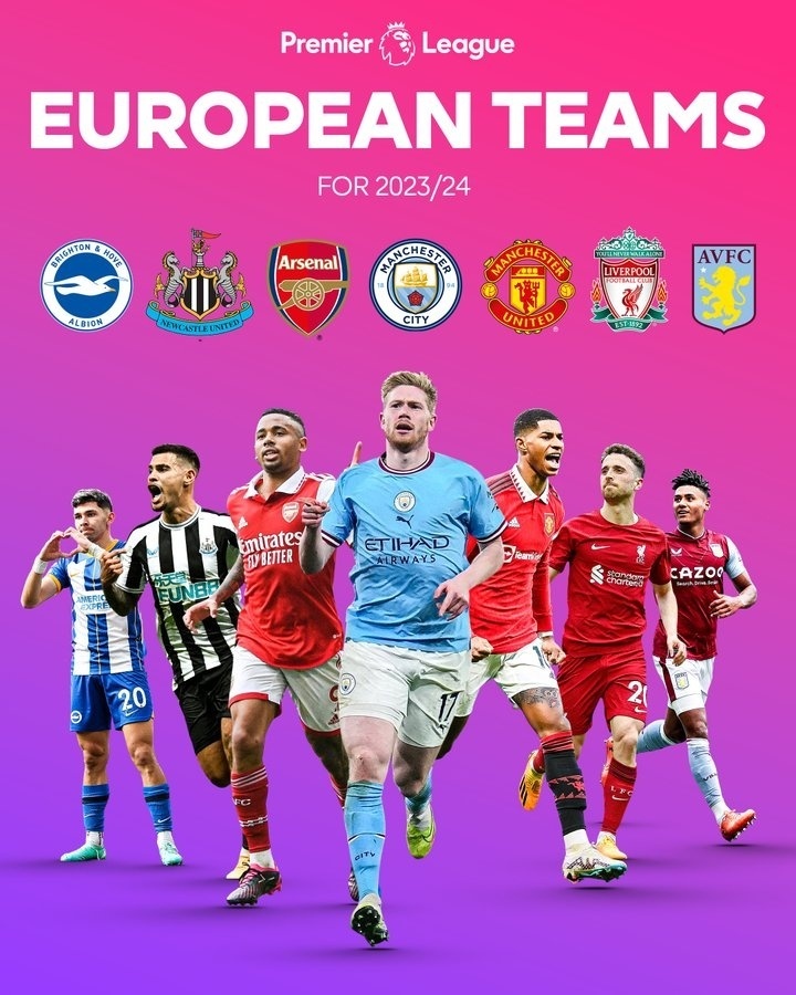 英超官方晒海报:下赛季7支英格兰球队参加欧战_腾讯新闻