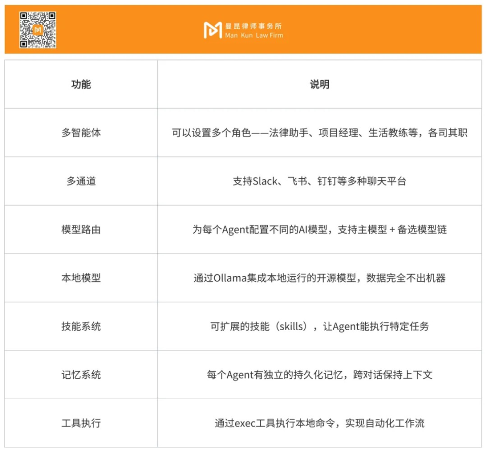 2026年律师如何用OpenClaw搭建合规工作流？