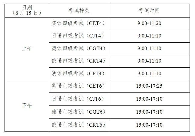 贵州2024上半年英语四六级报名时间确定！插图1