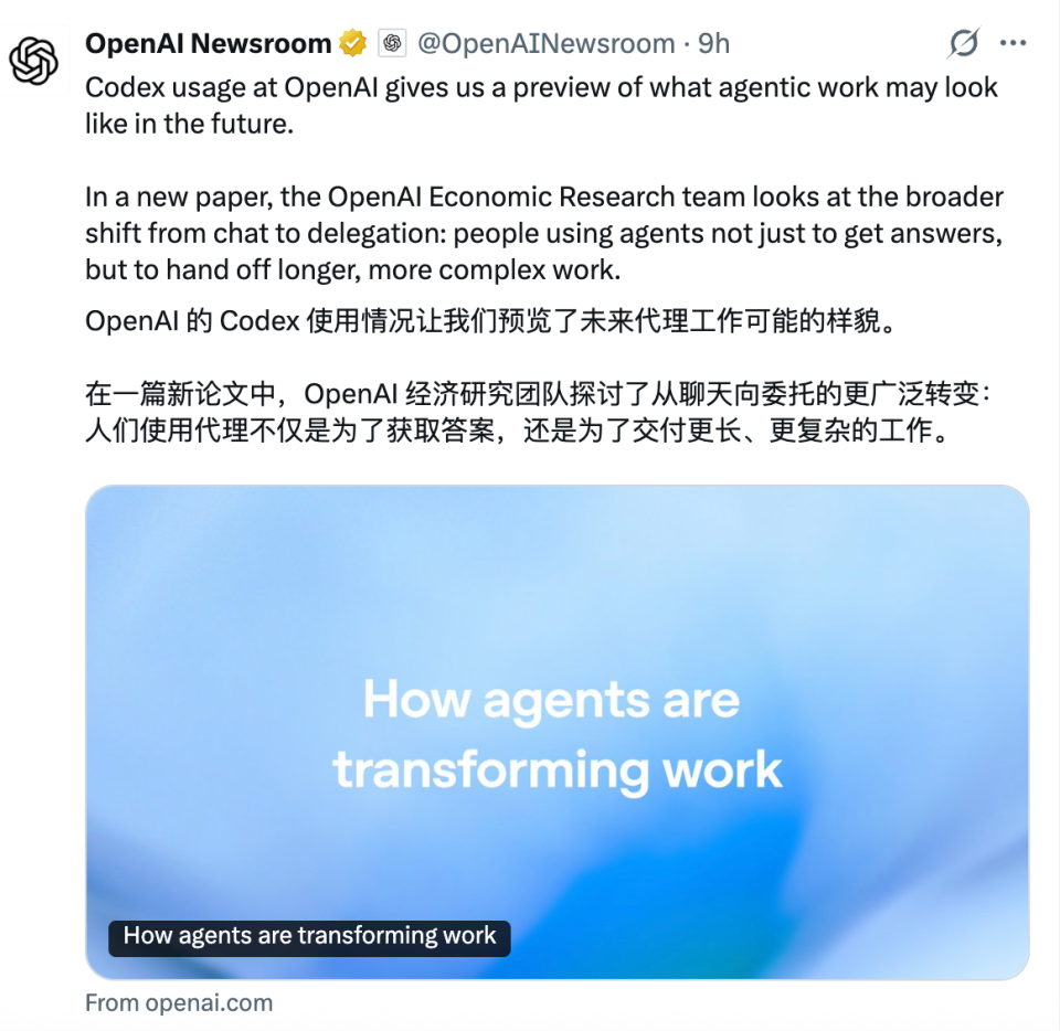 Codex使用增长趋势图