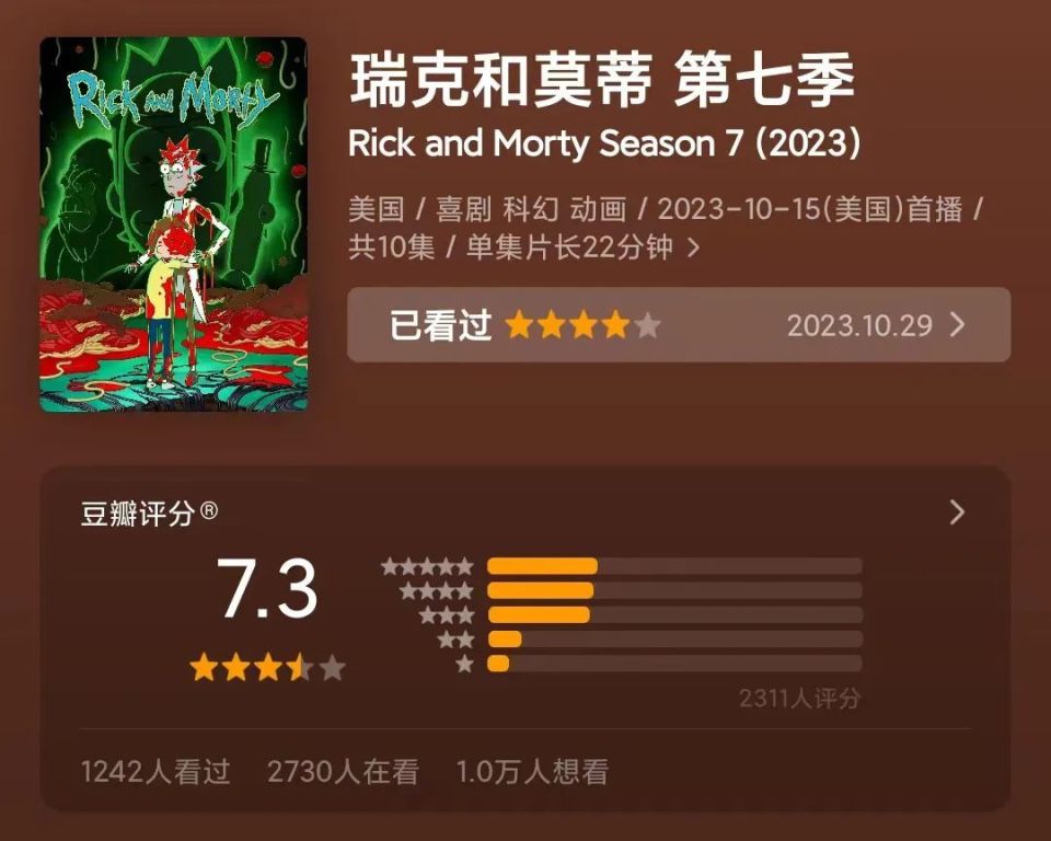 最高9.9，火爆全球的R级成人动画回归！_腾讯新闻