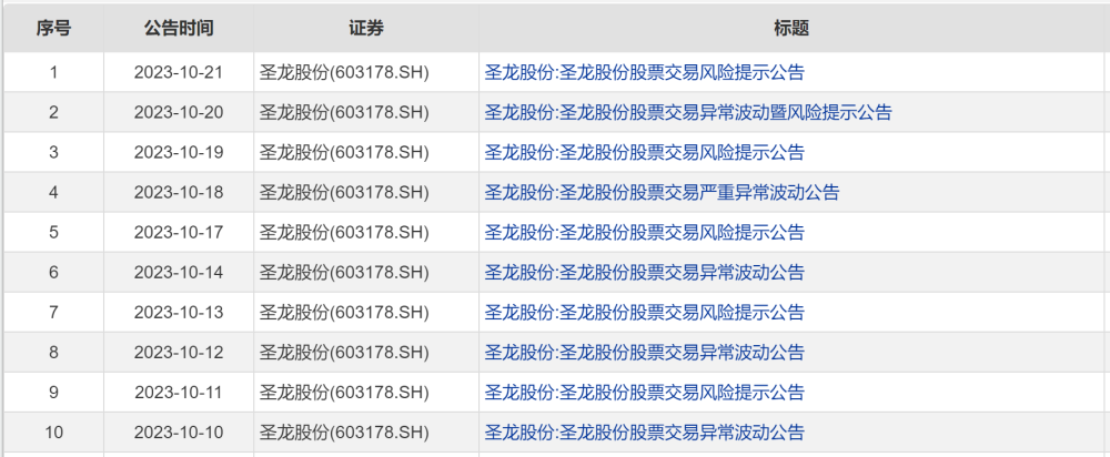 华为“略施小计”震慑A股车圈：问界、理想“隔空打架”，沾边概念股竟成最大赢家插图4