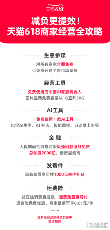 超2000亿！今年天猫618将为商家提供历届最大规模极速回款额度_腾讯新闻