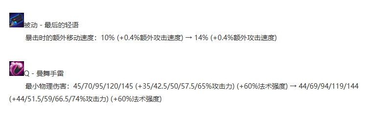 医用电刀怎么卖移速流不比穿甲流伤害低，大乱斗你会尝试电刀烬还是坚守穿甲烬？_https://www.jmylbn.com_新闻资讯_第3张