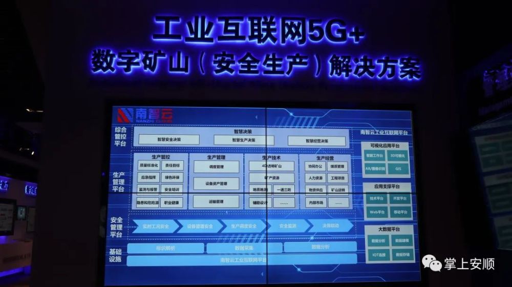 南智云数字生态云平台大数据赋能助力政企数字化转型