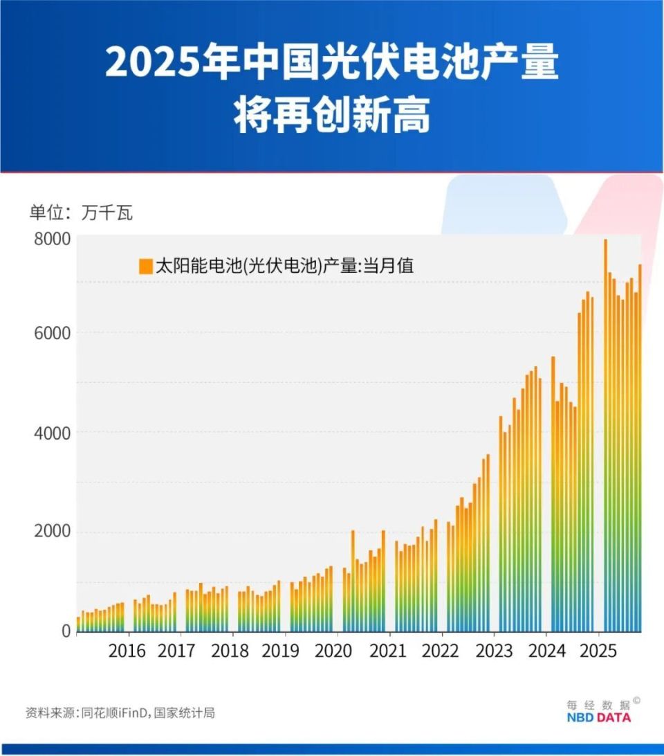 白银50天涨逾80%，疯狂程度远超黄金，历史上爆炒白银往往预示贵金属牛市已到高潮，这次有何不同？-腾讯新闻