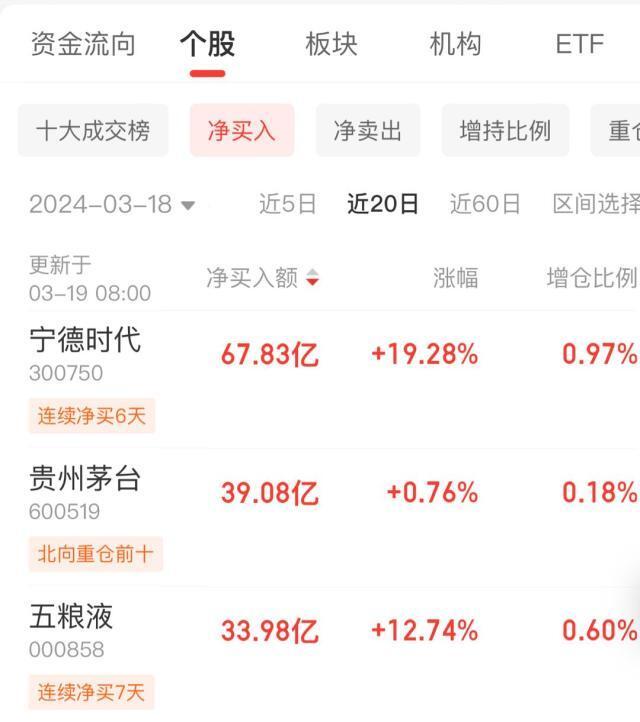 腾讯新闻
