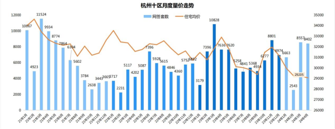 房贷新政三箭齐发,释放什么信号?