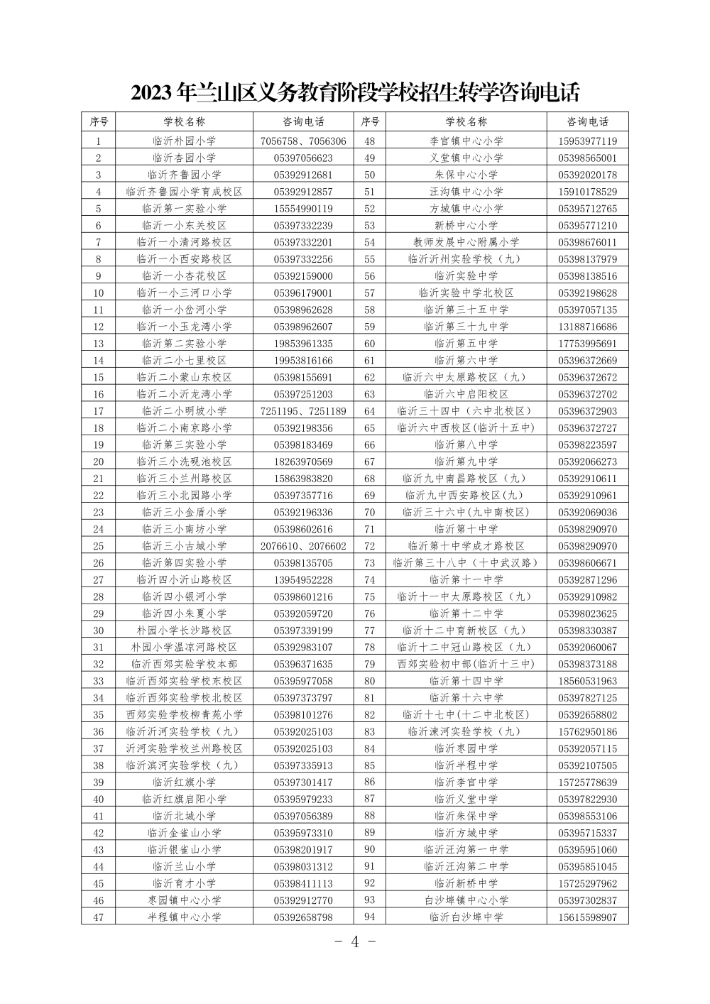 2023年兰山区中小学学区划分及招生方案出炉!