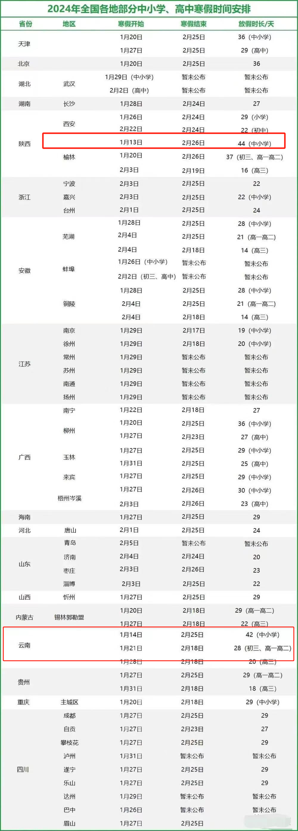 最长44天！放假时间确定-腾讯新闻