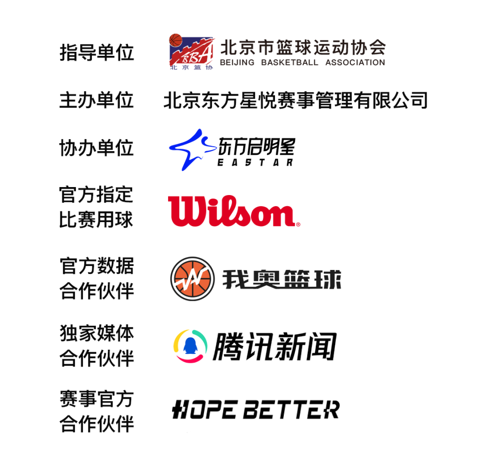 丹东决战，一触即发！距离CAAU丹东站开幕仅剩7天！_腾讯新闻