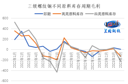 王健林，怎么了？小学生报考英语考试一般考什么2023已更新(知乎/新华网)小学生报考英语考试一般考什么