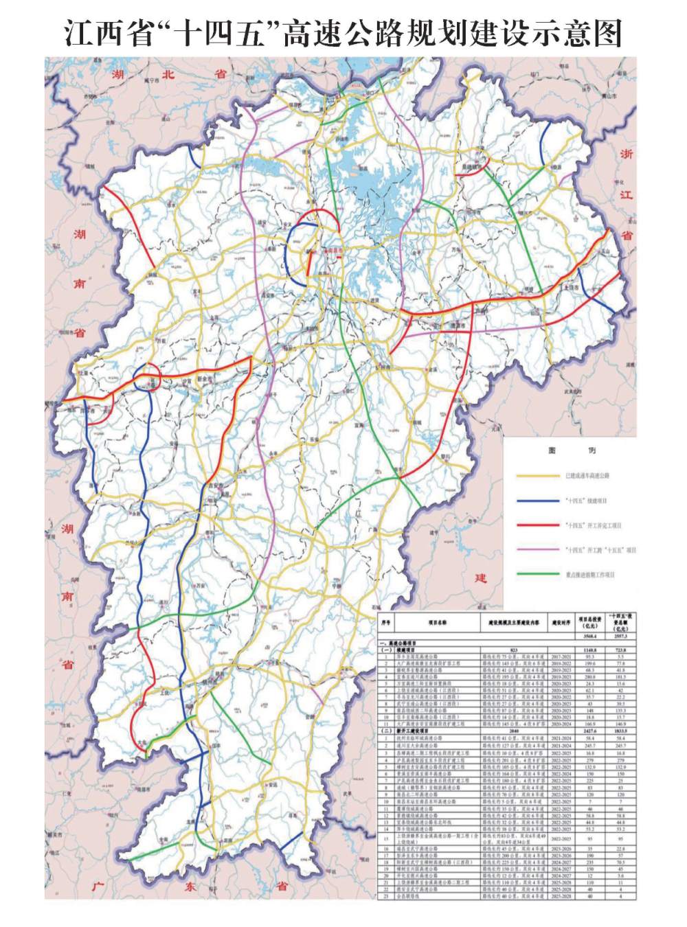 2035高速公路规划图图片