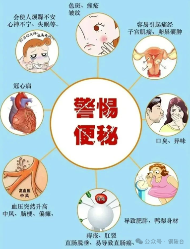 【健康有约】解"秘"老年人便秘