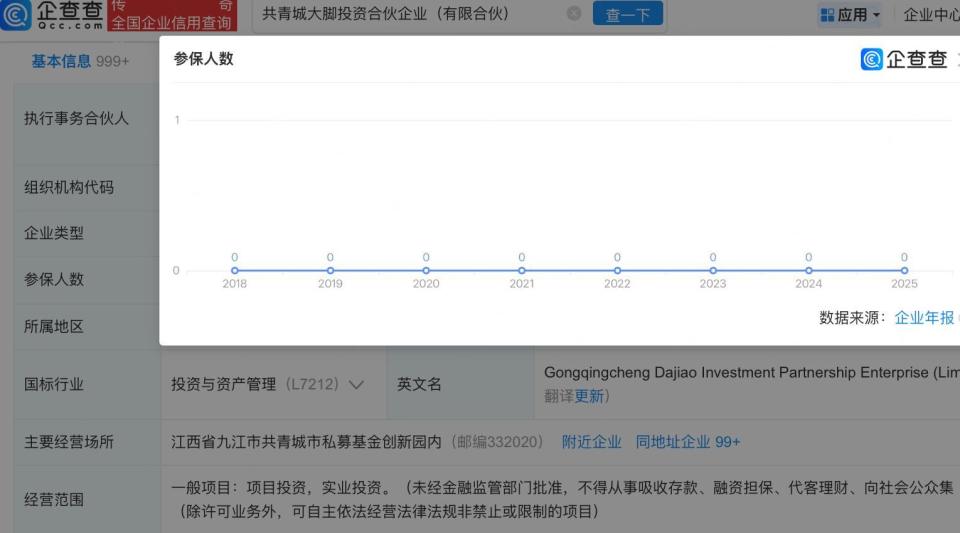 章子怡套现 3 亿背后：明星资本退潮，22 家公司半数已注销_腾讯新闻