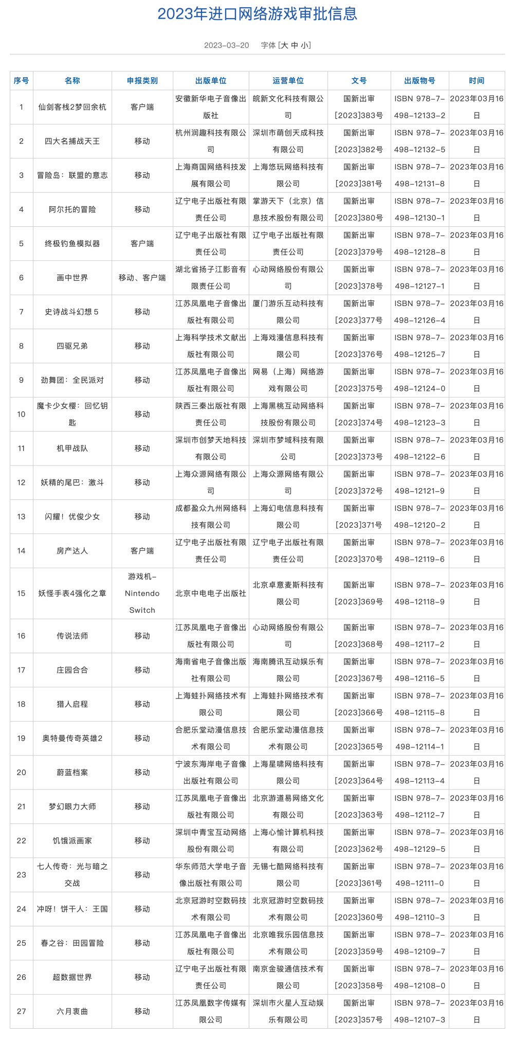 给大家科普一下宝鸡籍最大的官2023已更新(今日/微博)v2.5.3