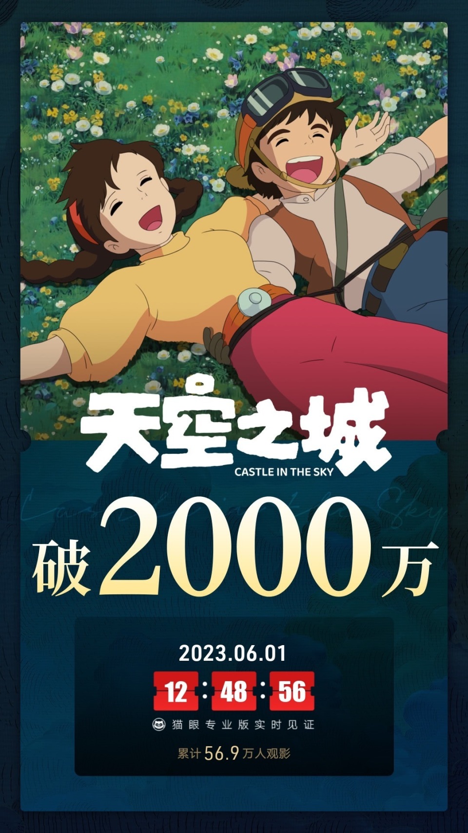 电影天空之城重映首日票房突破2000万元