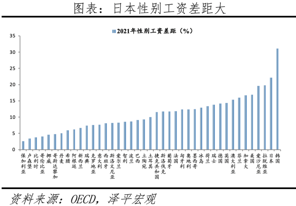 任澤平：鼓勵生育政策是否真管用？