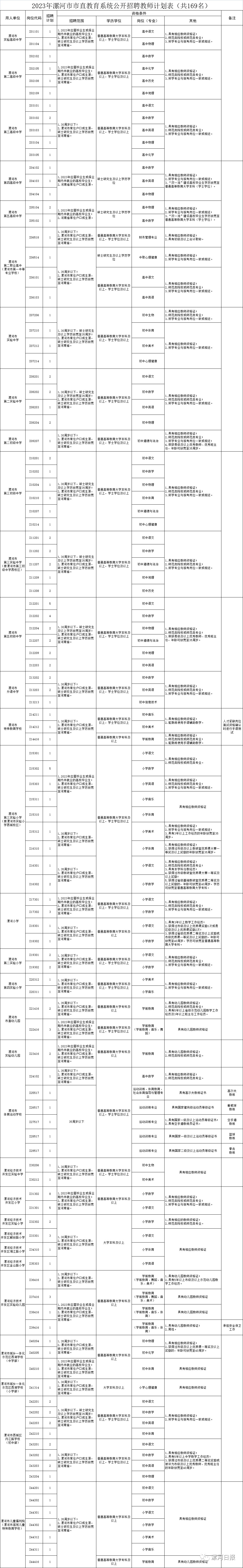 云南师范大学教务处_商丘师范教务网_咸阳师范教务网