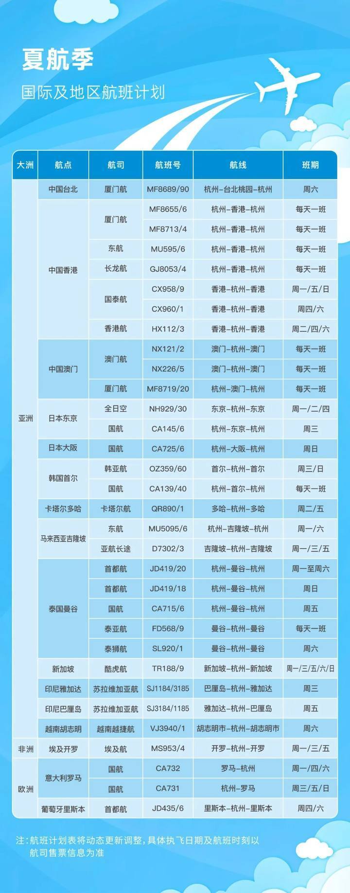 大幅增加班次蕭山機場2023年夏航季航班時刻表請查收