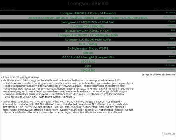 龙芯3B600 Linux系统性能评测：光线追踪基准测试差点追平Ryzen5 9600X_腾讯新闻