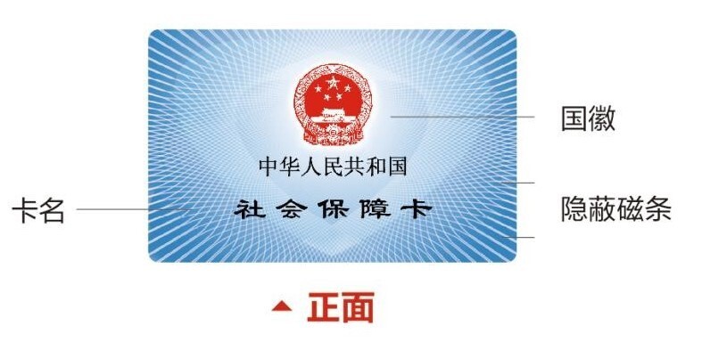 北京市启动第三代社保卡换发试点工作 可刷卡乘公交地铁,逛公园