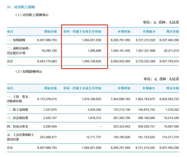 给大家科普一下002217联合化工2023已更新(知乎/微博)v4.6.10002217联合化工