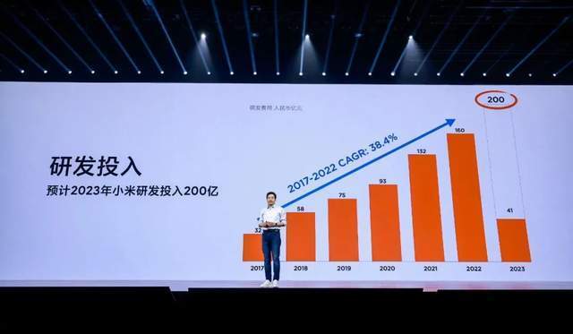 仿生机器人、端侧大模型……小米发布会更像是一场“科技阅兵式”插图5