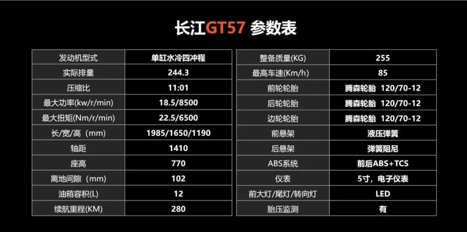 长江GT57，新锐物种边三轮上市，21800元开启独特骑行_腾讯新闻