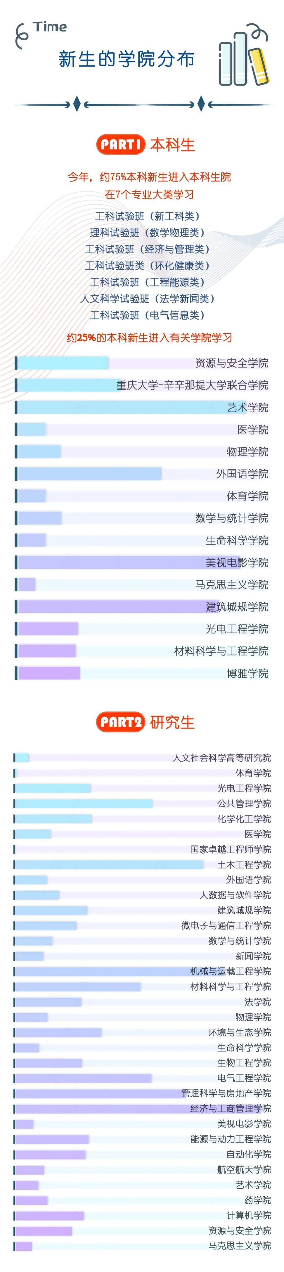 新闻图片比例(新闻图片比例怎么设置)