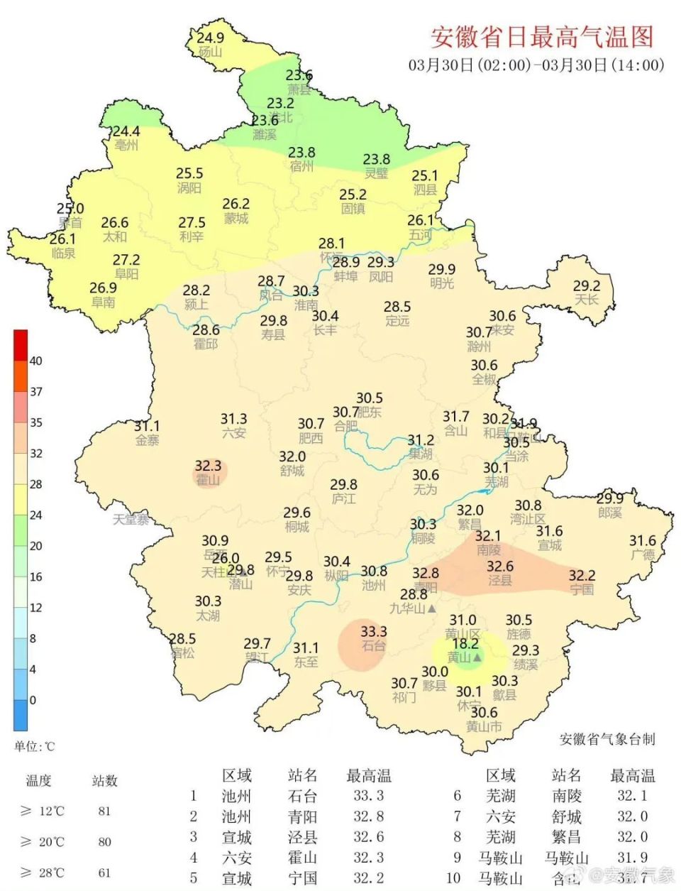 安徽天气将反转,大雨暴雨来袭!