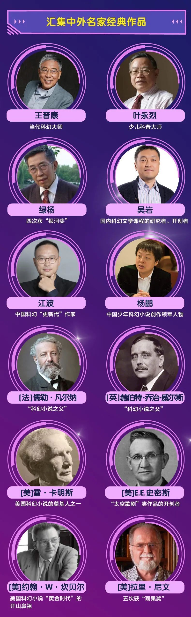 网罗全球科幻经典，这个暑假孩子一次性看过瘾！（10岁+）-腾讯新闻