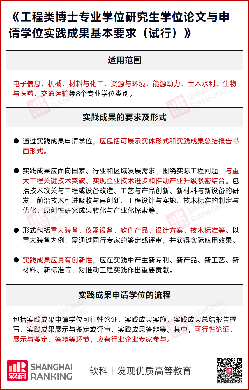 博士学位论文，不再非写不可！-腾讯新闻