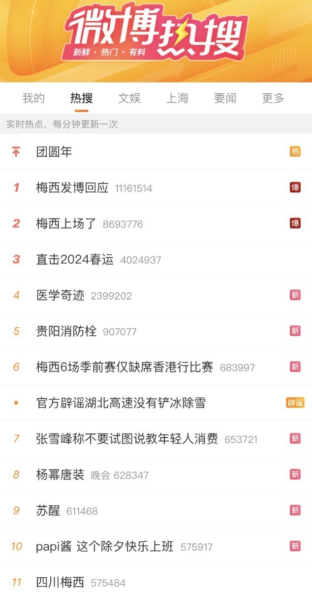 不过在今日对阵神户胜利船的日本行比赛