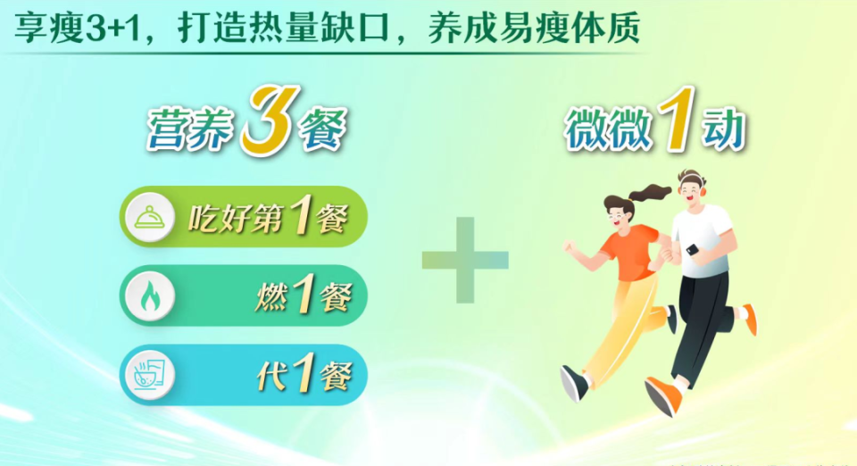 拯救易胖体质,试试这样做_腾讯新闻